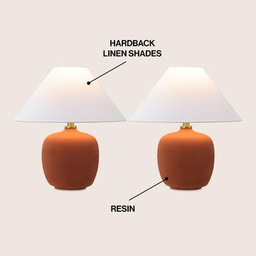 Delphi 18.25" Minimalist Scandinavian Resin/Iron LED Table Lamp - JONATHAN Y